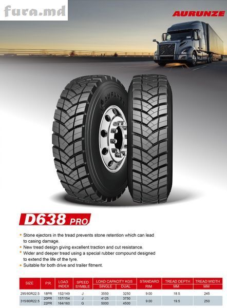 295/80-R22.5 AURUNZE D638 PRO-18PR D638PRO-295/80 фото